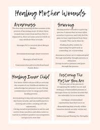 Unhealthy Family Roles Worksheet In 2020 Family Roles Grieving Process Meditation Quotes