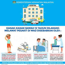 Get their location and phone number here. Larangan Melawat Bagi Kanak Kanak Bawah 12 Tahun
