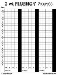 fluency progress monitoring free progress monitoring