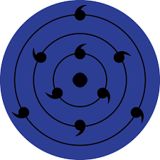 Rinne Sharingan Blue By Lvcofp On Deviantart A mangekyō sharingan is distinguished from a normal sharingan by its appearance, which changes the form of the tomoe seal. rinne sharingan blue by lvcofp on