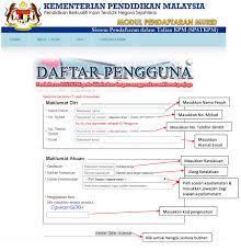 Pengesahan kerangka konseptual pelaporan keuangan dan standar akuntansi keuangan. Daftar Tahun 1 2022 2023 Dibuka Khusus Untuk Anak Lahir Jan 2015 1 Jan 2017 Pa Ma