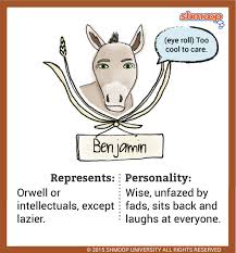 Benjamin A Donkey In Animal Farm Animal Farm Novel Animal Farm Orwell Animal Farm George Orwell