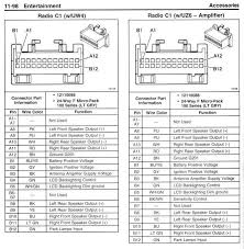 Wiring diagram for 2011 gmc terrain, need to know jul 08, 2017wiring diagram for 2011 gmc terrain, need to know colors for all wiring if you are trying to use the existing gm microphone, you will likely have to add a phone jack to plug into the new unit. 2000 Gmc Radio Wiring Diagram Page Wiring Diagrams Wirecontract