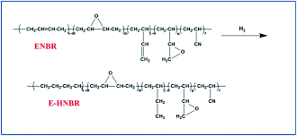 Branched Ehnbr And Its Properties With Enhanced Low