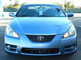 Image result for Azure Blue 2007 Toyota