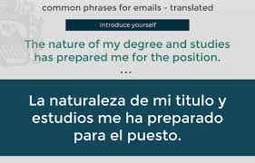In examples 1 and 3, you can really. Composing Emails Phrases In Spanish Part 2 And Articles Pg Spanish Academy Antiguena