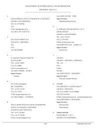 Hermawan@mayora.co.id dan mayora indah tbk. Daftar Perusahaan Impor Pangan