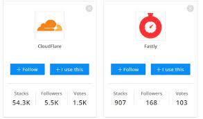 When a resource is requested from a cdn, some with cdnperf, we will analyze cloudflare, fastly, aws cloudfront, and google cdn globally and over different continents. Fastly Vs Cloudflare Or Another Cdn Magento Forums