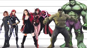 He weighed in at 268 lb (130 kg) in 1975, and 315 lb (142 kg) in 1992. Avengers Height Chart How The Actors Measure Up To The Characters The Kansas City Star