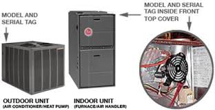 A detailed diagram illustrating where the wires go for 5 wire air conditioner and heating system control. Rheem Model Serial Numbers Rheem Manufacturing Company