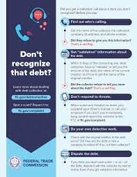 Fake And Abusive Debt Collectors | Consumer Advice