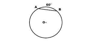Find the length of a chord of a circle if given radius and central angle ( l ) : How To Find The Length Of A Chord Intermediate Geometry