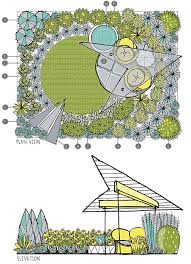 Lisa Orgler Design Creating A Heavy Metal Theme Garden Landscape Design Plans Landscape Plans Landscape Design