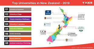 The Number 1 University In New Zealand Is The University Of Auckland And Ranks 85th In The Worl Universities In New Zealand Best University University Rankings