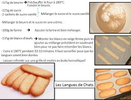 Epingle Par Marwa Bc Sur L Art De La Cuisine Art Et Cuisine Blanc D Oeuf Cuisine