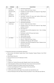 Temukan info lowongan pekerjaan menarik dan terbaru mei 2021 di depok hanya di jobs.id. Lowongan Kerja Non Pns Rsud Kota Depok Tingkat Sma Smk D3 September 2020 Rekrutmen Lowongan Kerja Bulan Juni 2021