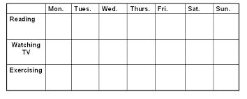 create a table chart home furniture design ideas