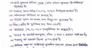 Total size of the book: Chemistry Notes For Class 12 Pdf In Hindi