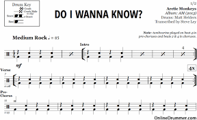 Chords used in this song: Do I Wanna Know Guitar Chords Sheet And Chords Collection