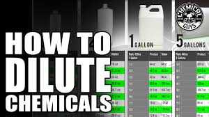On a scale from one to ten, this is the subversion. How To Dilute Chemicals Chemical Guys Car Detailing Youtube