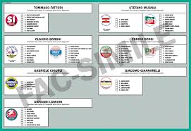 Iată lista celor care au fost înregistrați oficial și ordinea în care vor fi în buletinul de vot Il Voto Di Preferenza In Toscana Alle Elezioni Regionali 2015 Cise