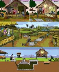 Biogas Posters Biogas Plant Anaerobic Digester Blog Biogas Geothermal Energy Biogas Digester