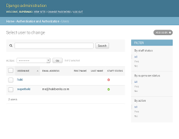 What You Need To Know To Manage Users In Django Admin Image List Business Rules Manage