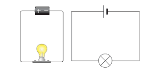 Whether you're building a simplified pictorial circuit diagram or a schematic circuit diagram for technically advanced employees, our circuit diagram maker can help. Electricity Circuit Diagrams Pathwayz