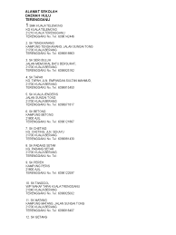 Sk kuala telemong dan sk bukit diman. Alamat Sekolah Daerah Hulu Terengganu