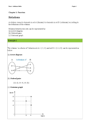 Negative index, 1 1 a a− = ()1 ab ba − = fractional index 1 an =n a nm m an = a laws of indices amn mn×=aa+ amn mn÷=aa− ()aamn mn= × ()ab a bnnn= n n n aa bb = fundamental of logarithm log x a yx a y=⇔ = log 1a a = log x a ax= log 1 0a = law of logarithm log log logaa amn m n= + log log logaa a m mn n =− log a m n = n log a m. Form4 Add Maths Chapter 1 Function Mathematics Domain Of A Function