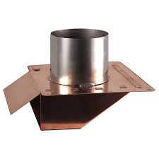 Under Eave Dryer And Exhaust Vent Cap Is Great For Soffit Installations Made Of Stainless Steel Copper And Hammered Copper Available In 4 And 6 Sizes