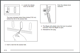 Which stock is the better value option? Manual Access To Rear Lift By Release Lever Chevy Hhr Network