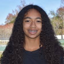 Lincoln Girls Soccer Roster (2023-24)