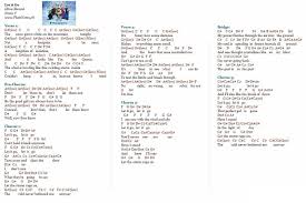 All submitted reviews become the licensed property of sheet music plus and are subject to all laws pertaining thereto. Let It Go Idina Menzel Demi Lovato Notes Lyrics And Notes For Lyre Violin Recorder Kalimba Flute Etc