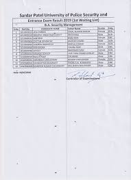 Vaah) is an international airport serving the twin cities of ahmedabad and gandhinagar in gujarat, india. Result And Related Details Sardar Patel University Of Police Security And Criminal Justice Jodhpur