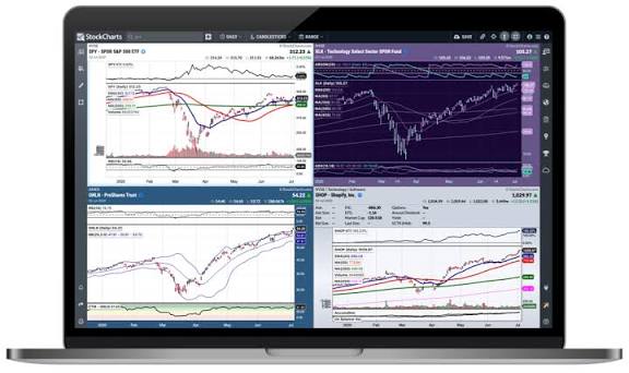 StockCharts.com Launches New Interactive, Full-Screen Advanced Technical Charting and Trading Platform: StockChartsACP | Newswire