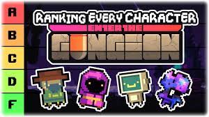 We did not find results for: Ranking Every Character In Enter The Gungeon Enter The Gungeon Best To Worst Tier List Youtube