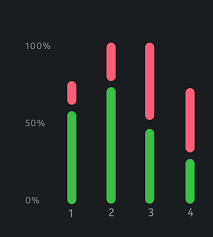 border radius for the bar chart in chartjs stack overflow