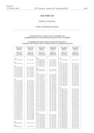 Honnan akkor és most nagy ádám 2017 tedd meg azt ma. Http Www Wipo Int Edocs Pctdocs En 2003 Pct 2003 9 Section3