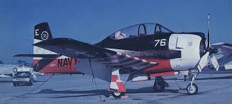 Image result for Codar T28