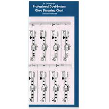 Dr Downing Oboe Dual System Fingering Chart