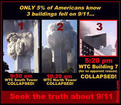 Mark Twain Said It S Easier To Fool Someone Than To Convince Someone They Ve Been Fooled I Think We Re There With Images Truth