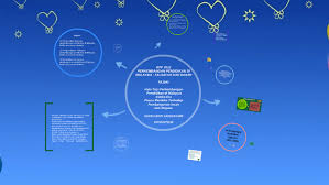 Perkembangan pendidikan islam di malaysia pada asasnya bermula di dalam istana. Hala Tuju Perkembangan Pendidikan Di Malaysia Ketika Era Pasca Merdeka By Asnida Saddurahim