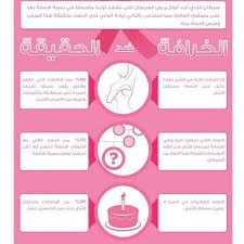 Pin On Arabic