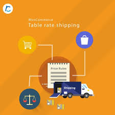 The cost to ship your orders depends on whether you fulfill your own orders or use fulfillment by amazon (fba). Woocommerce Table Rate Shipping Plugin For Calculating Shipping Cost Woocommerce Plugins Ship