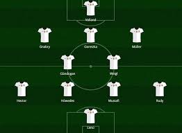 Chi vincerà questa semifinale raggiungerà il portogallo a le probabili formazioni quindi vanno studiate attentamente. Italia Germania Probabili Formazioni E Statistiche Eurosport