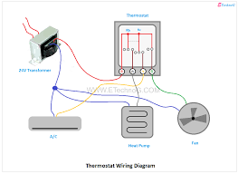 Wiring diagram a wiring diagram shows, as closely as possible, the actual location of all component parts of the device. Thermostat Wiring Diagram With Air Conditioner Fan Heat Pump Etechnog