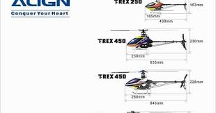 Rc Heli Info Reviews And Tutorials Trex Heli Size Comparison