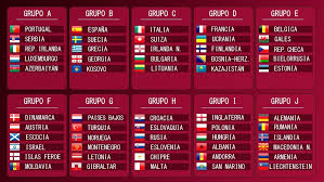 Sorteo eliminatorias qatar 2022 en vivo desde luque vía fifa tv: Mundial 2022 Asi Han Quedado Los Grupos De La Fase De Clasificacion De Europa Para El Mundial 2022 De Qatar Marca Claro Colombia