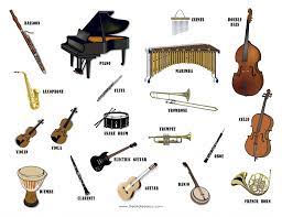 Jazz players use mainly brass and woodwind instruments to outline melodies, and the guitar there is no limitation on experimenting with musical instruments. Musical Instrument Abrsm Exams